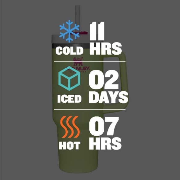 Stanley Travel quencher 40oz in new release Citron mix 🍋💕 NWT - Picture 4 of 7